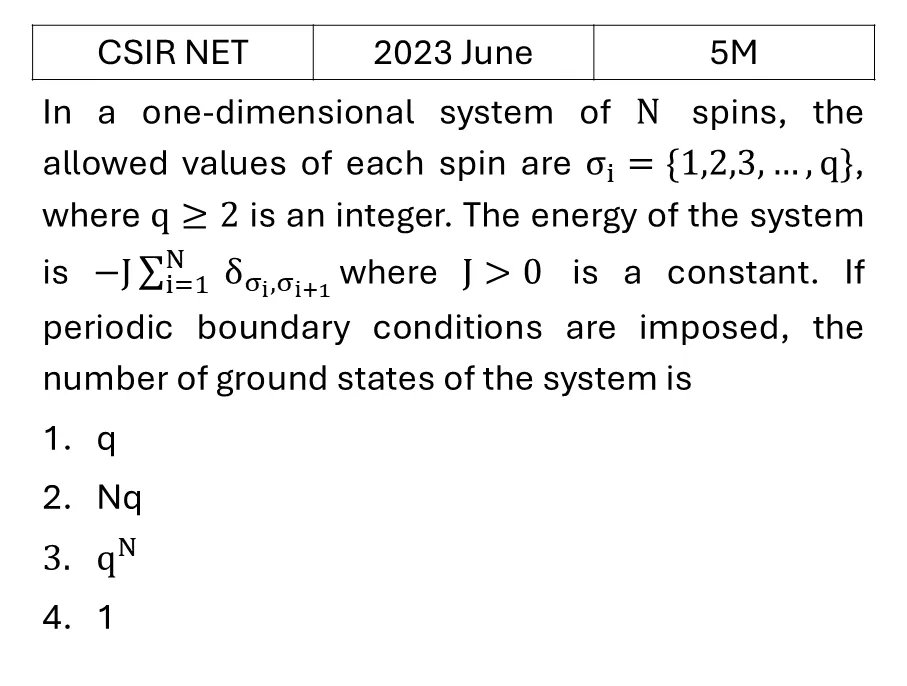 CSIR NET 2023 June Ising model previous year question CSIR_2023_June_Q62