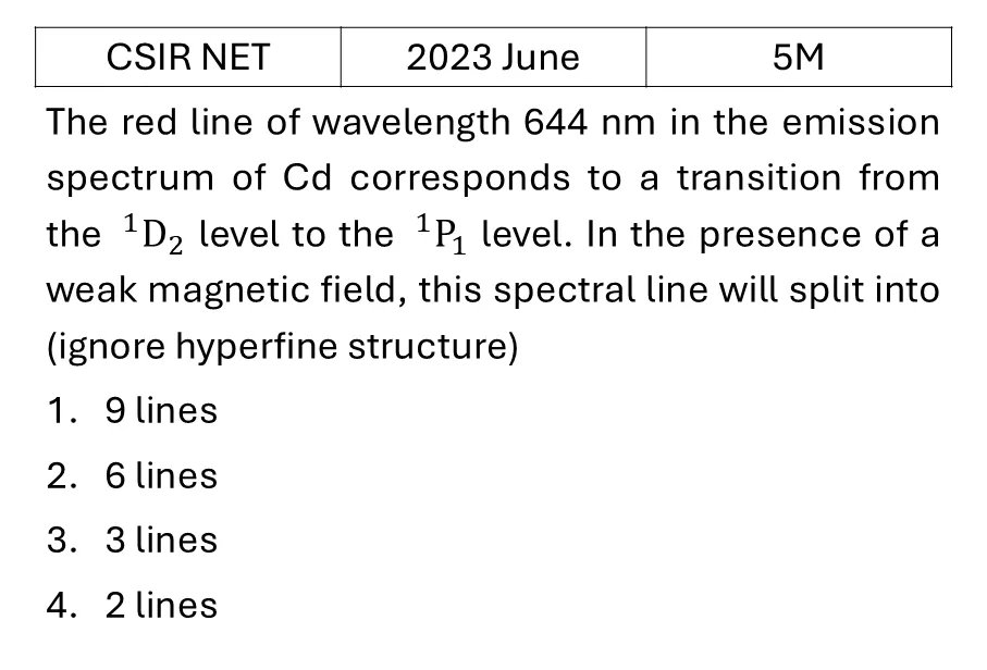 CSIR NET 2023 June Zeeman effect previous year question CSIR_2023_June_Q68