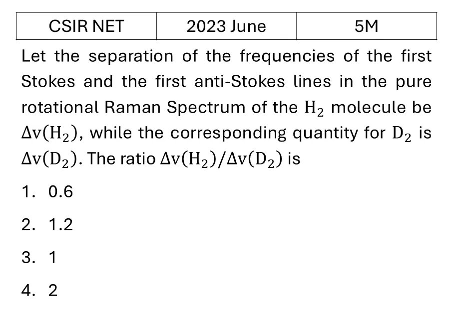 CSIR NET 2023 June Molecular Physics previous year question CSIR_2023_June_Q69
