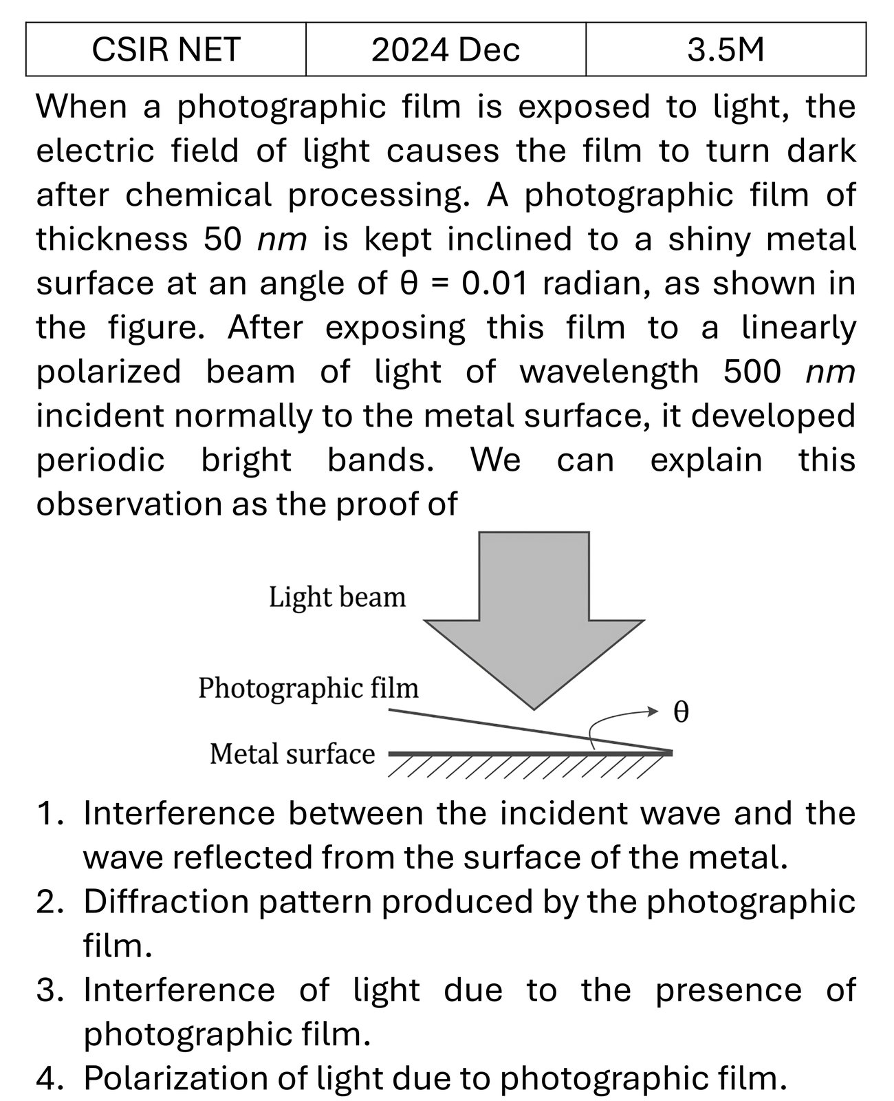 CSIR NET 2024 Dec Interference and diffraction previous year question CSIR_2024_Dec_Q24