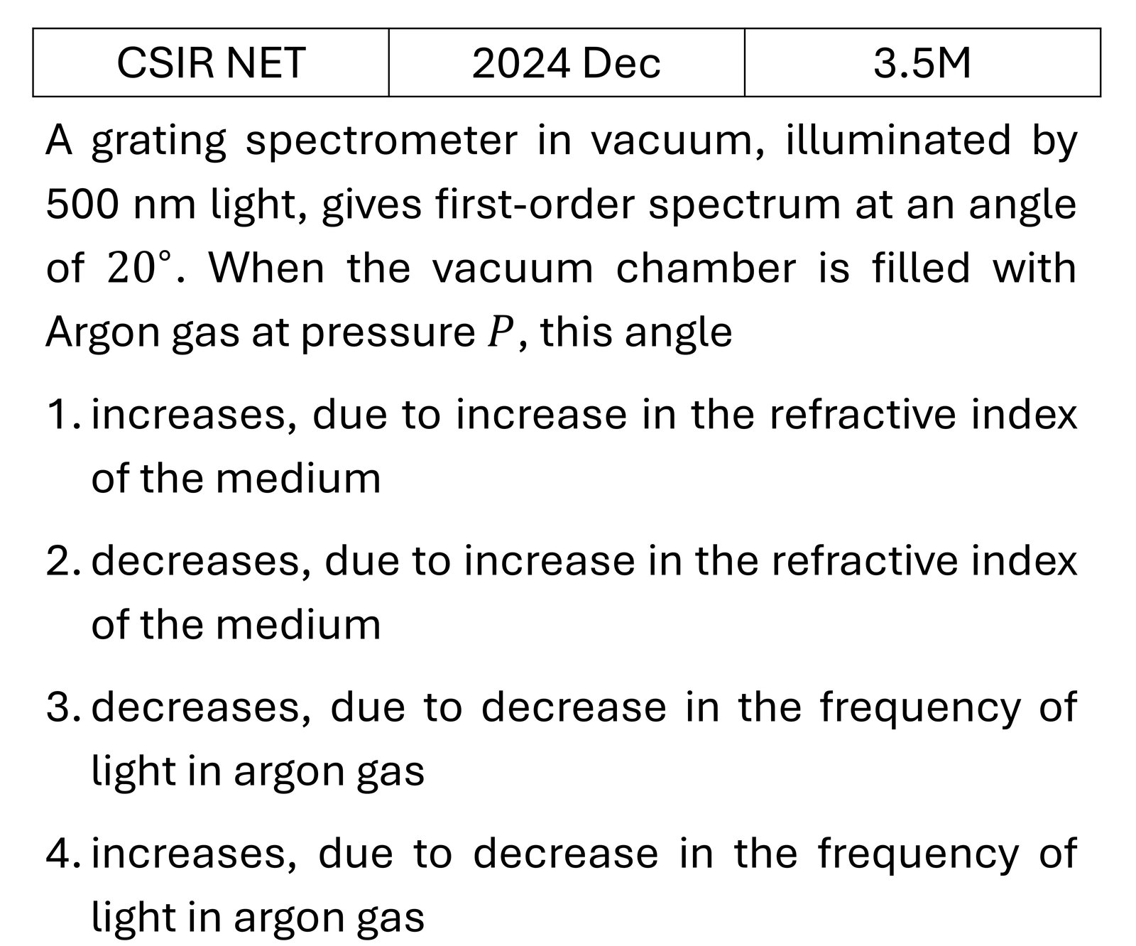CSIR NET 2024 Dec Interference and diffraction previous year question CSIR_2024_Dec_Q27