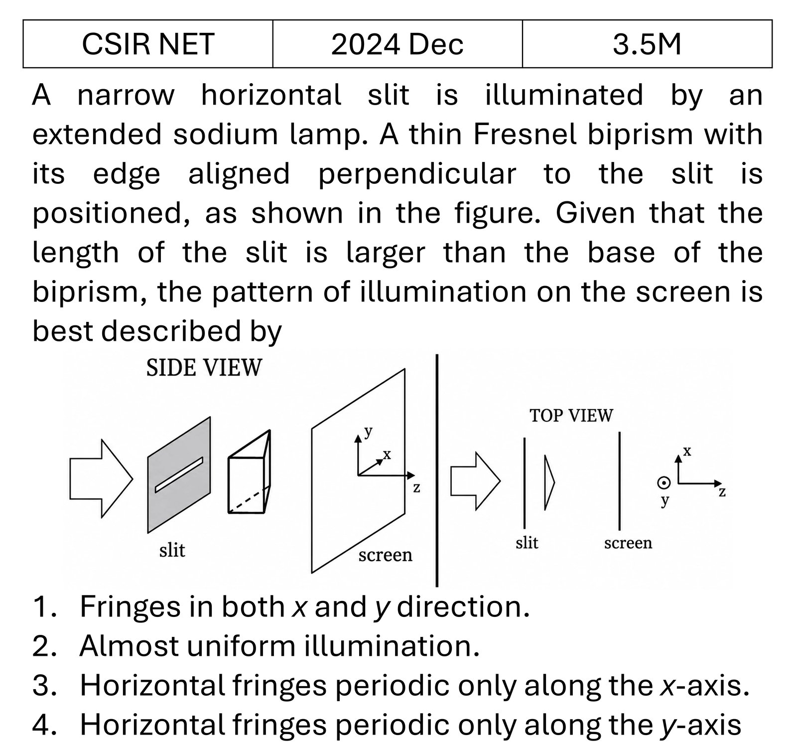 CSIR NET 2024 Dec Interference and diffraction previous year question CSIR_2024_Dec_Q29