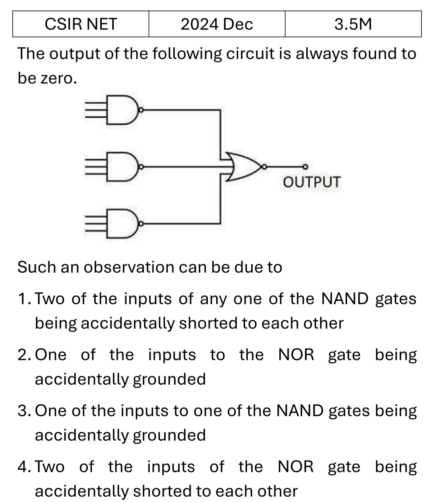 CSIR NET 2024 Dec Digital Electronics previous year question CSIR_2024_Dec_Q31