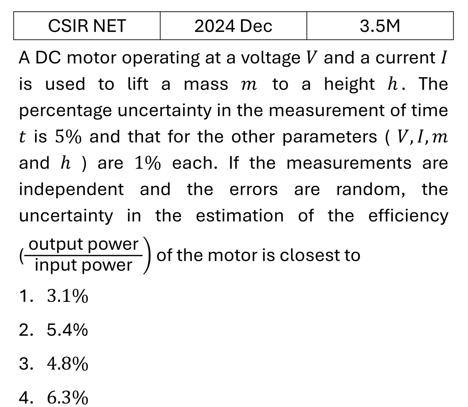 CSIR NET 2024 Dec Errors , curve fitting and data analysis previous year question CSIR_2024_Dec_Q33