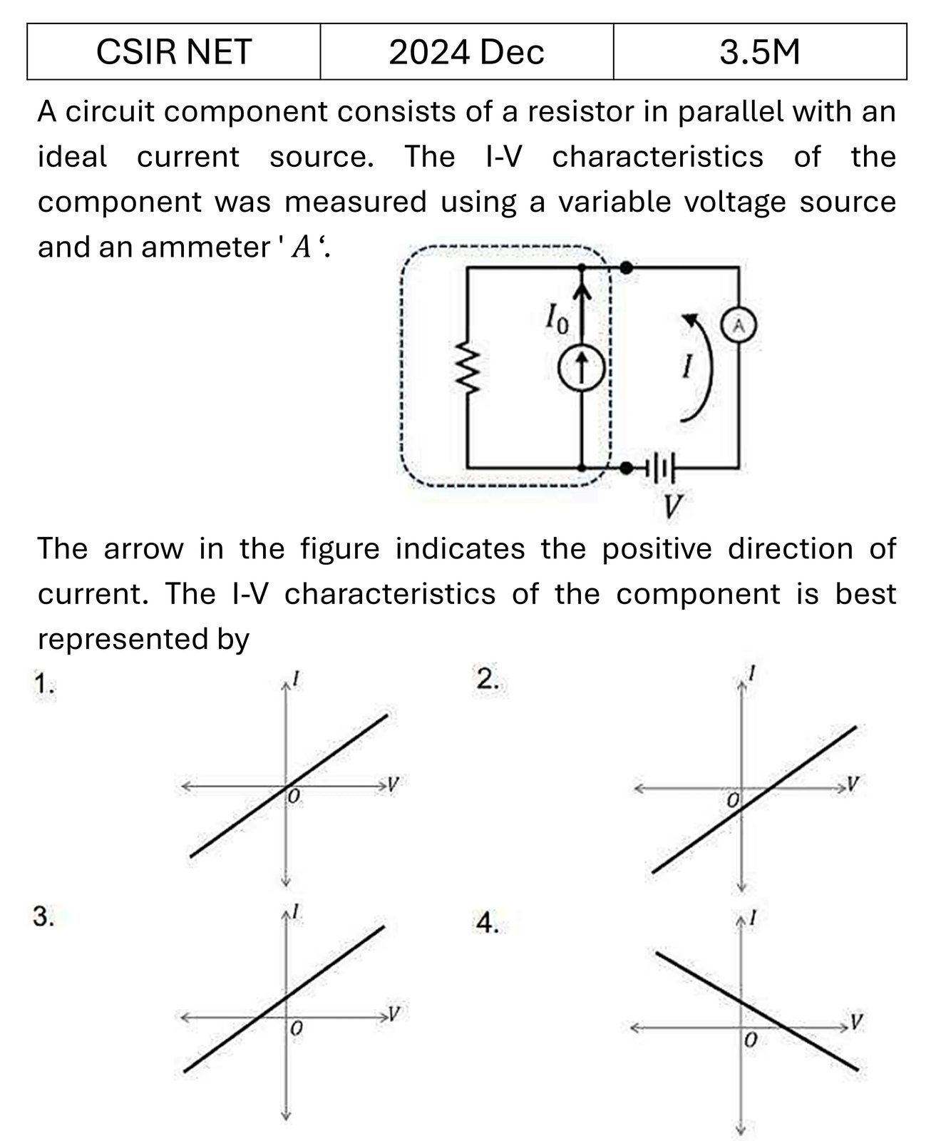 CSIR NET 2024 Dec Basic Electronics previous year question CSIR_2024_Dec_Q41