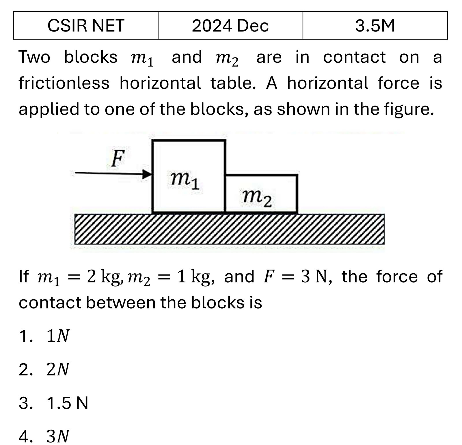 CSIR NET 2024 Dec Basic Mechanics previous year question CSIR_2024_Dec_Q43