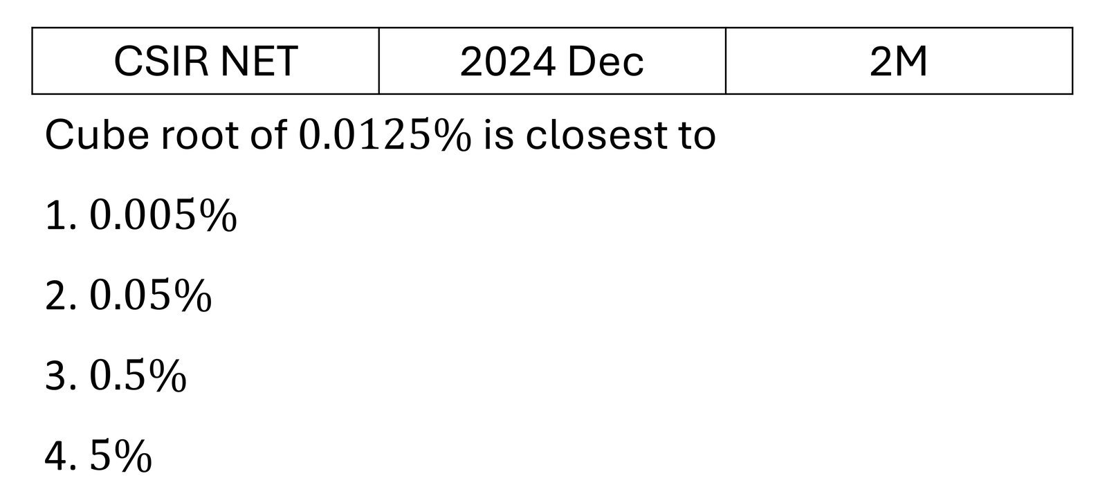 CSIR NET 2024 Dec Mathematical Analysis previous year question CSIR_2024_Dec_Q5