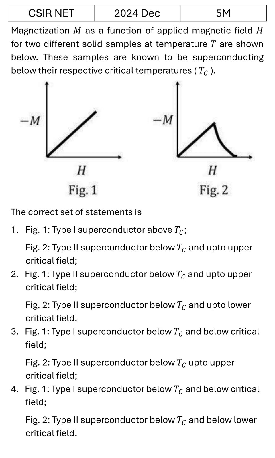 CSIR NET 2024 Dec Superconductivity previous year question CSIR_2024_Dec_Q52
