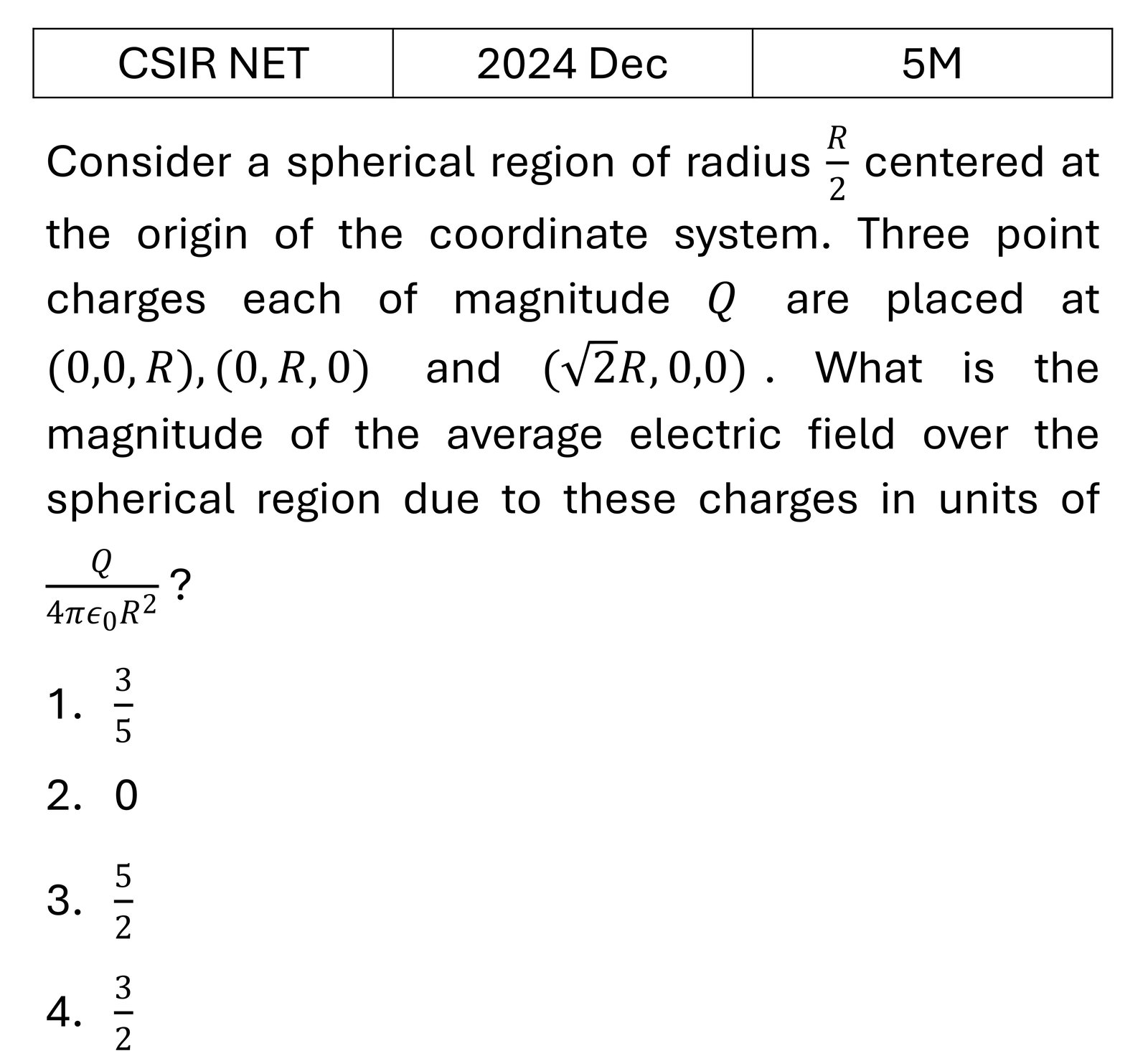 CSIR NET 2024 Dec Electrostatics previous year question CSIR_2024_Dec_Q61