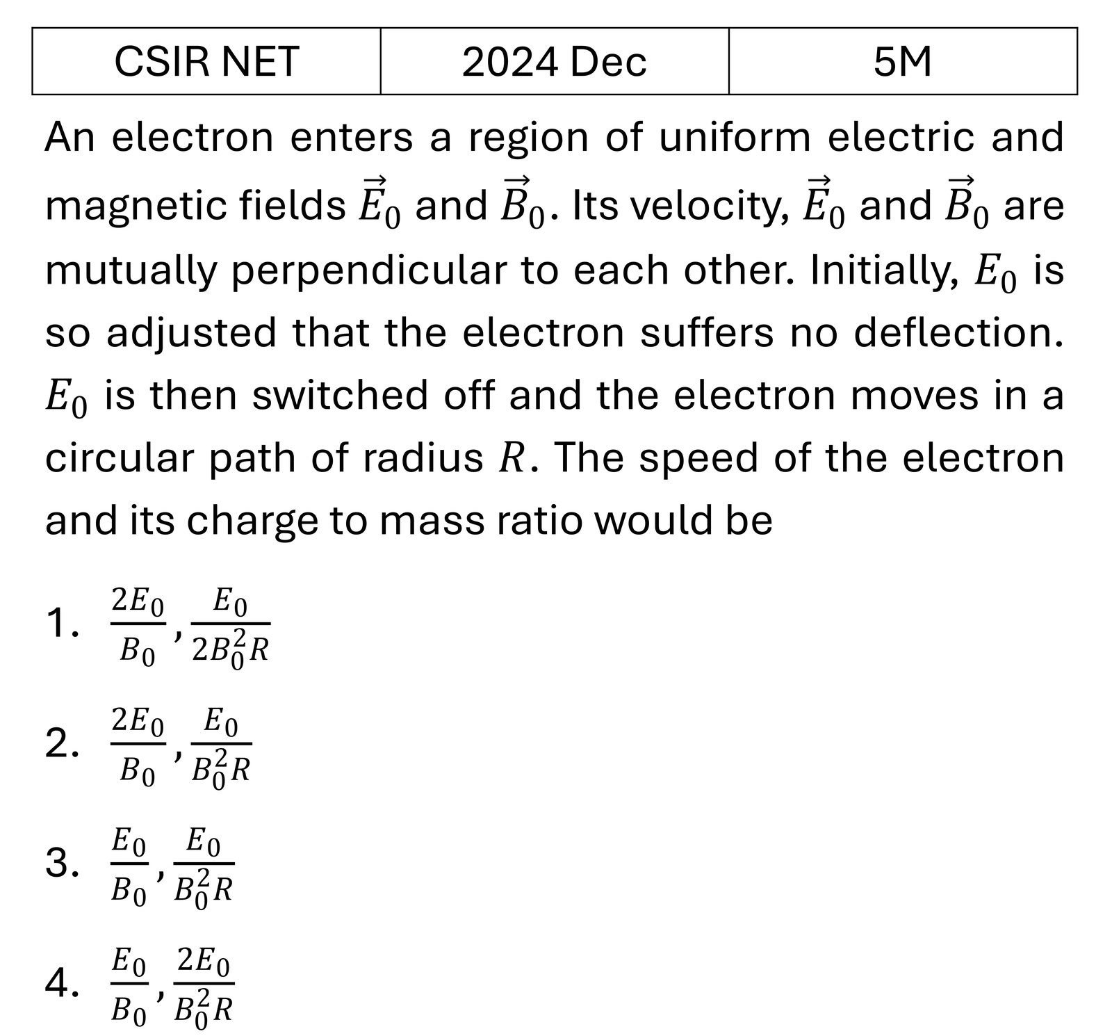 CSIR NET 2024 Dec Magetostatics previous year question CSIR_2024_Dec_Q68