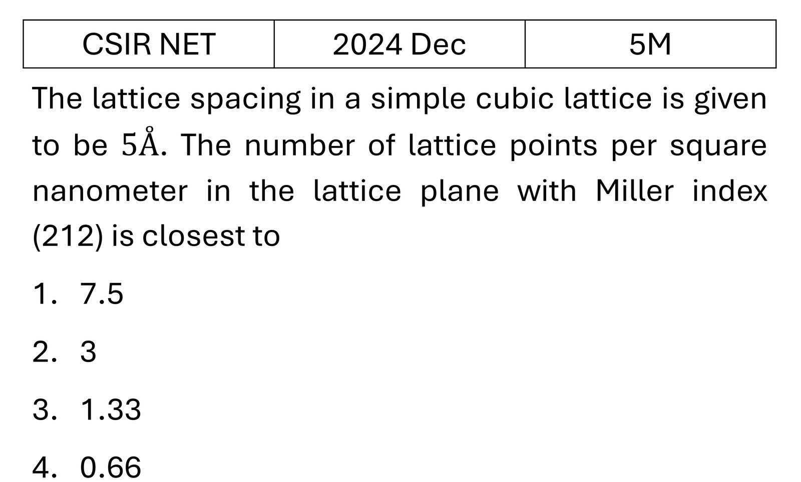 CSIR NET 2024 Dec Crystallography previous year question CSIR_2024_Dec_Q71