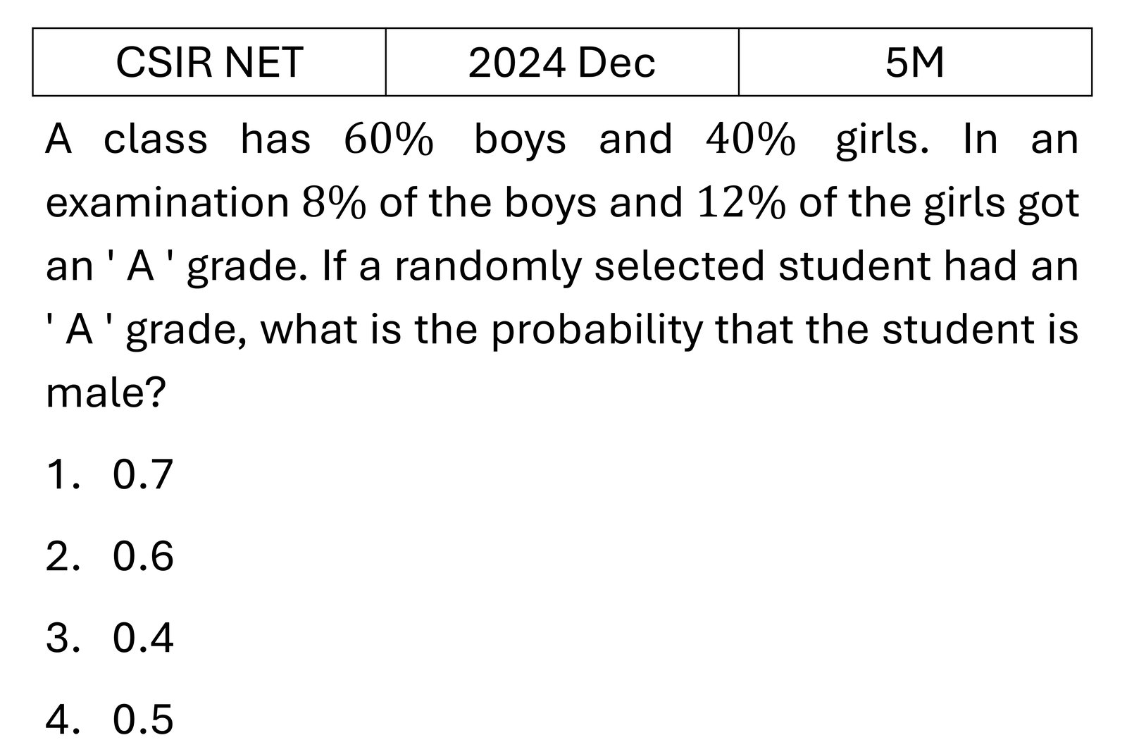 CSIR NET 2024 Dec Probability previous year question CSIR_2024_Dec_Q75