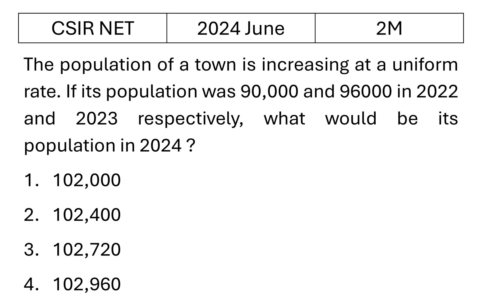 CSIR NET 2024 June Data Analysis previous year question CSIR_2024_June_Q11