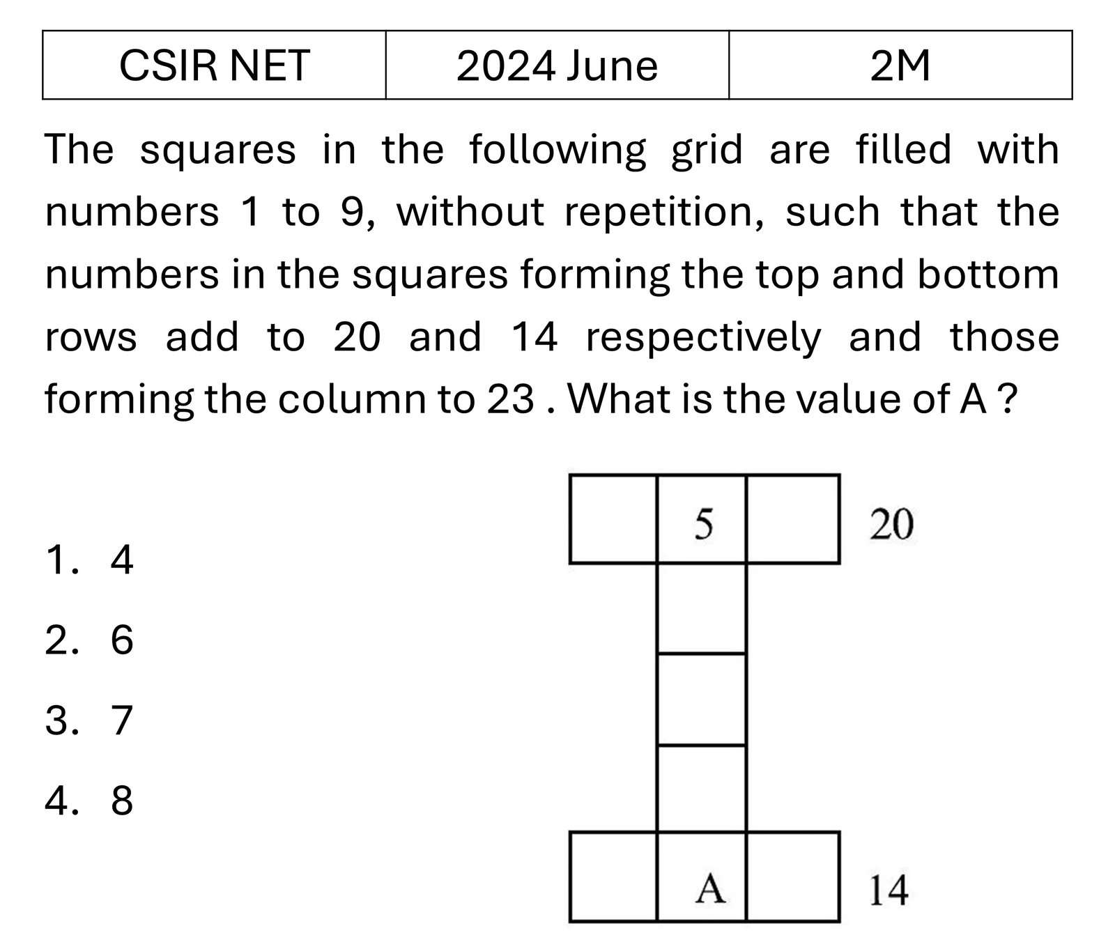 CSIR NET 2024 June Geometry previous year question CSIR_2024_June_Q12