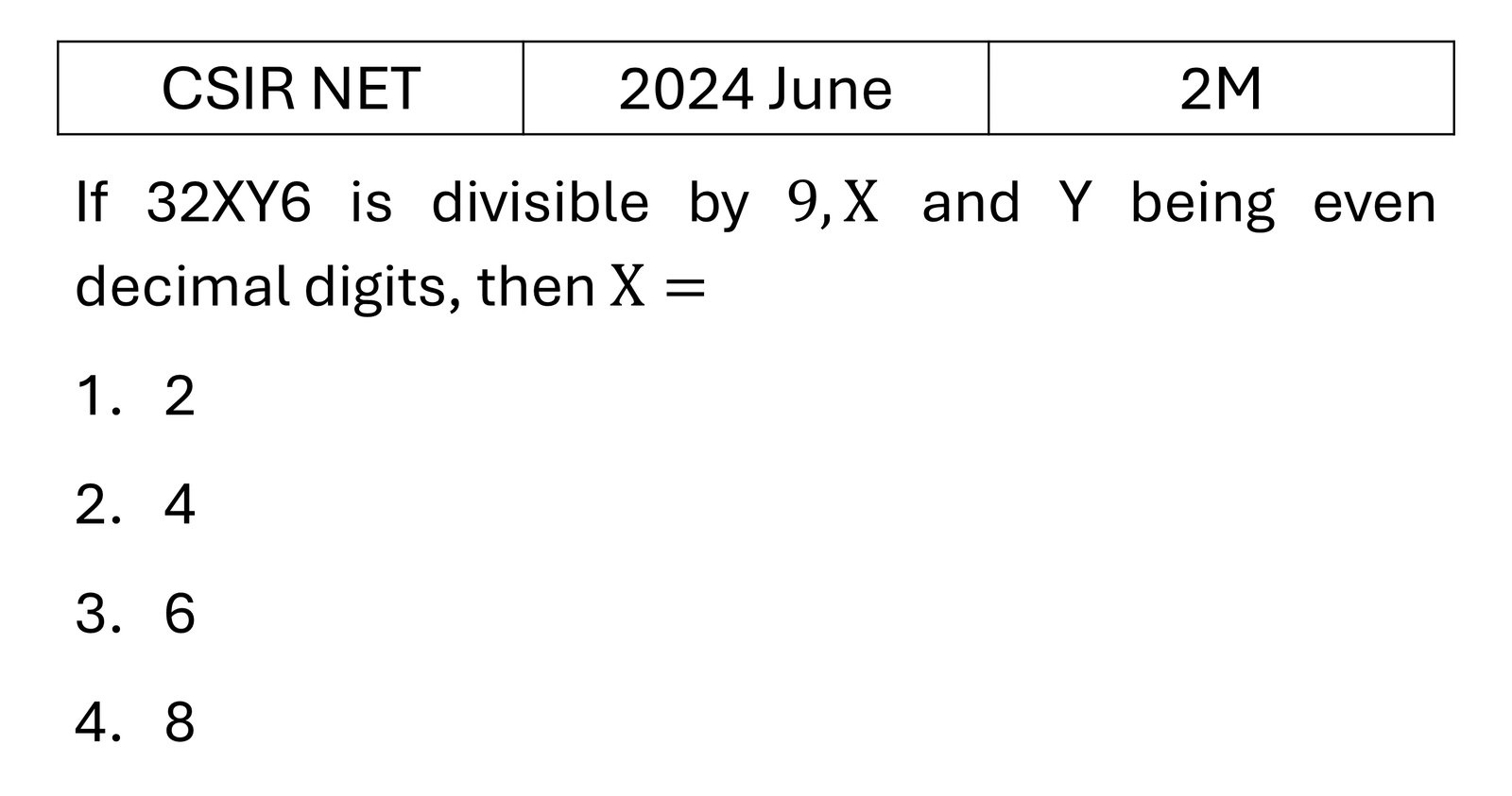 CSIR NET 2024 June Mathematical Analysis previous year question CSIR_2024_June_Q13