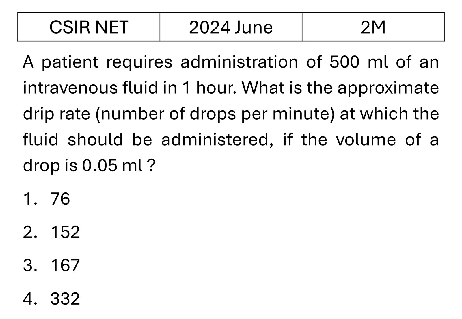 CSIR NET 2024 June Basic Physics previous year question CSIR_2024_June_Q18