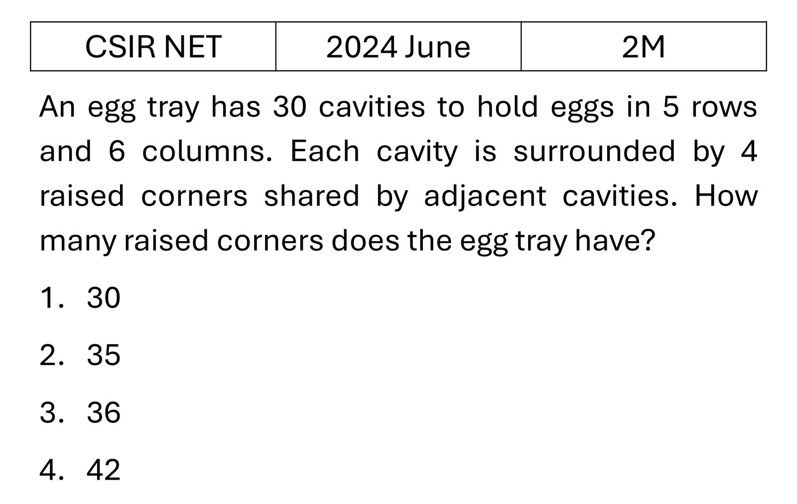 CSIR NET 2024 June Geometry previous year question CSIR_2024_June_Q20