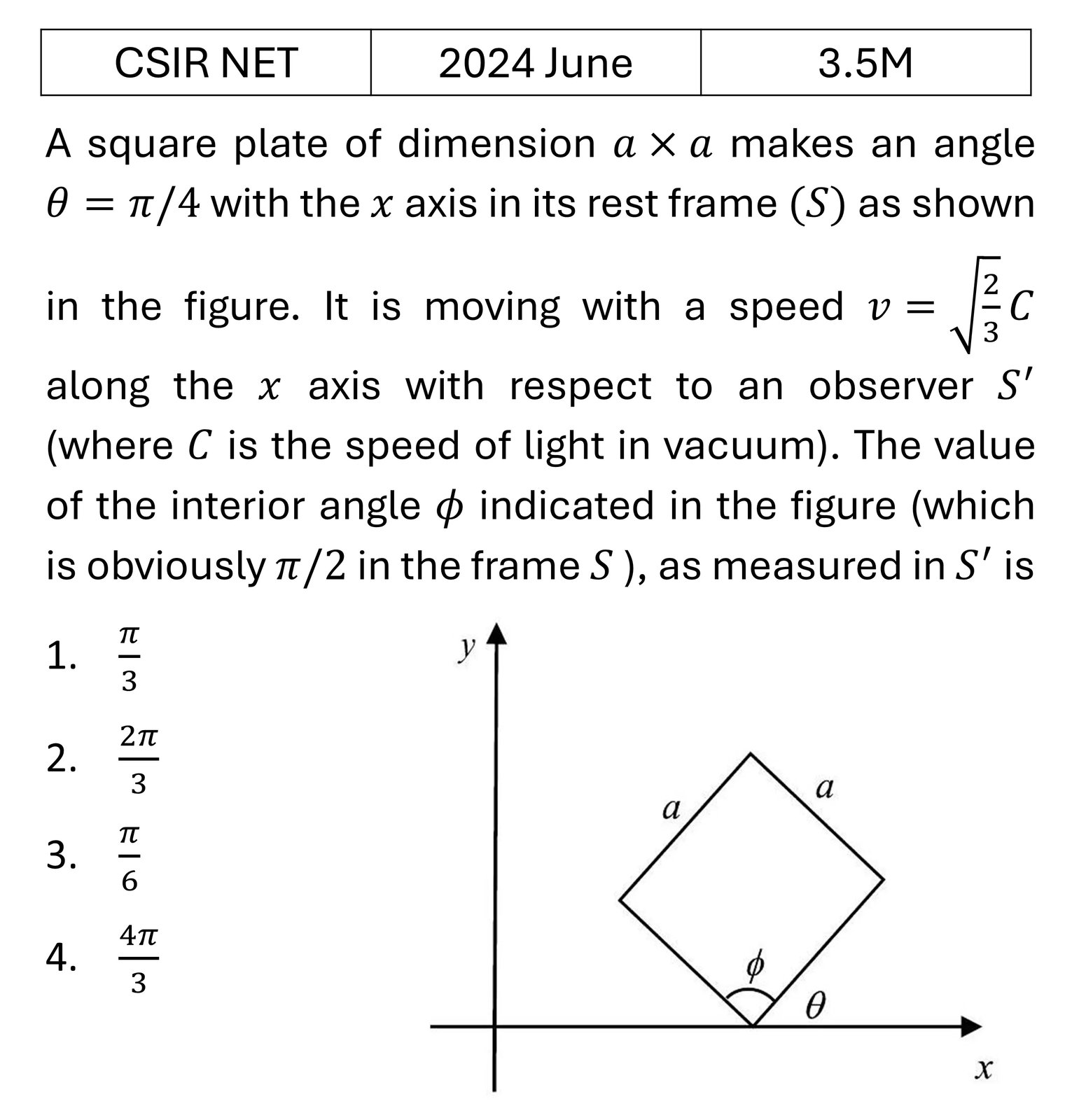 CSIR NET 2024 June Special theory of relativity previous year question CSIR_2024_June_Q24