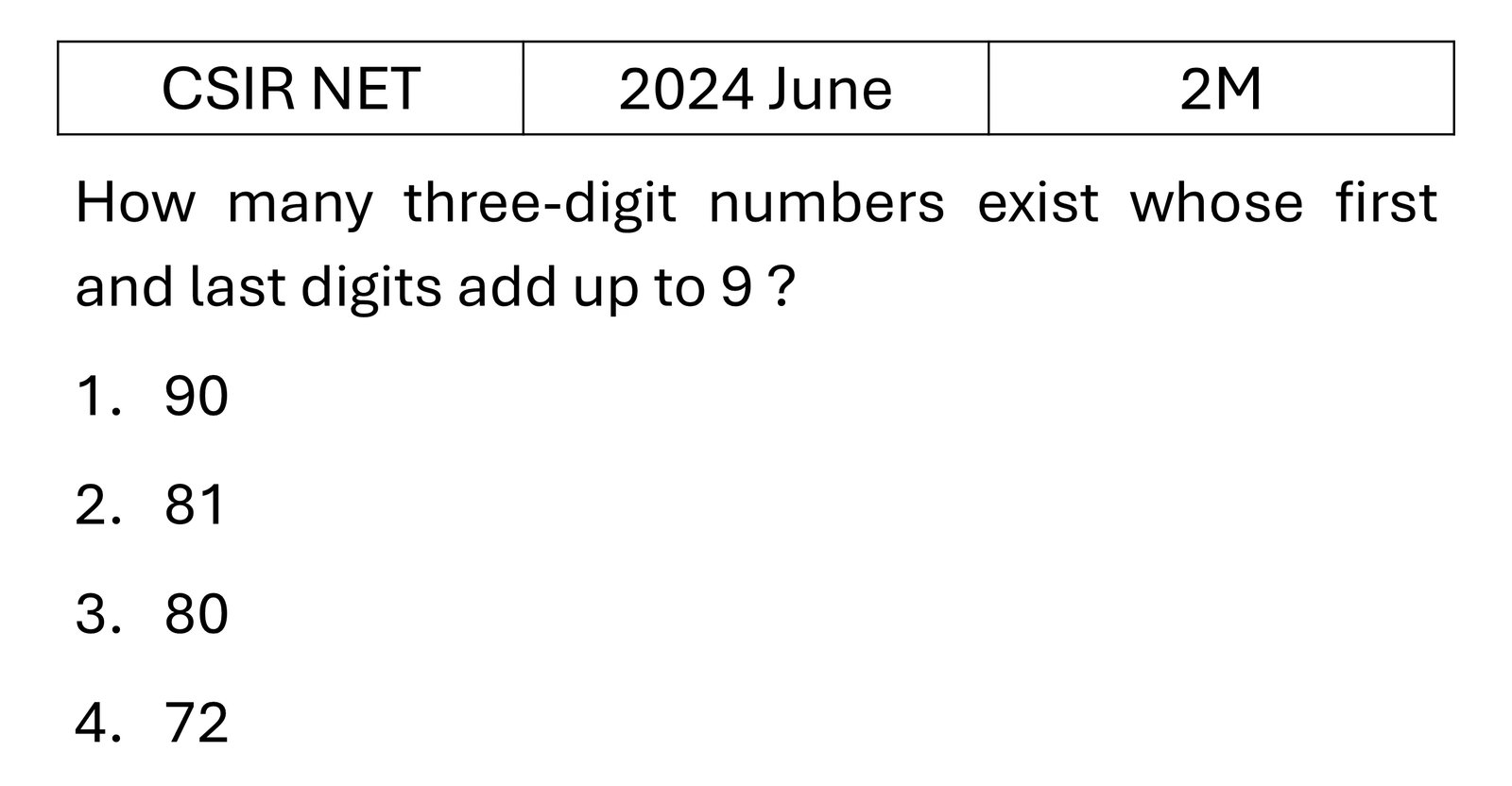 CSIR NET 2024 June Mathematical Analysis previous year question CSIR_2024_June_Q5