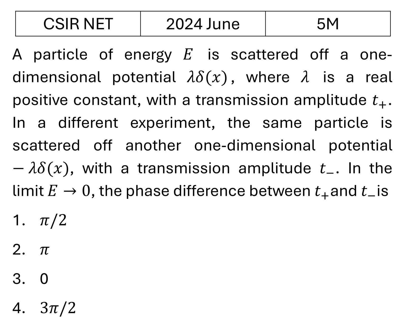 CSIR NET 2024 June Dirac delta potential previous year question CSIR_2024_June_Q52