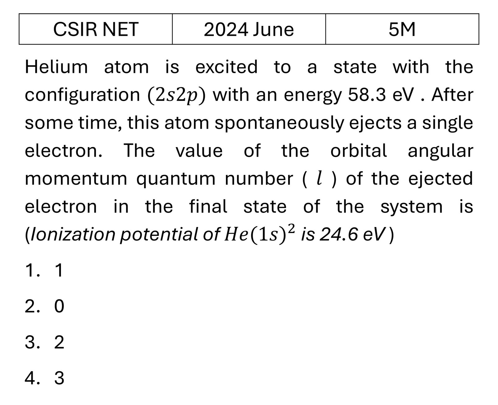 CSIR NET 2024 June Xray and alkali spectra previous year question CSIR_2024_June_Q71