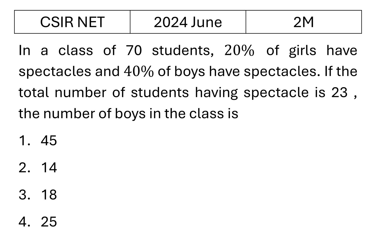 CSIR NET 2024 June Mathematical Analysis previous year question CSIR_2024_June_Q9