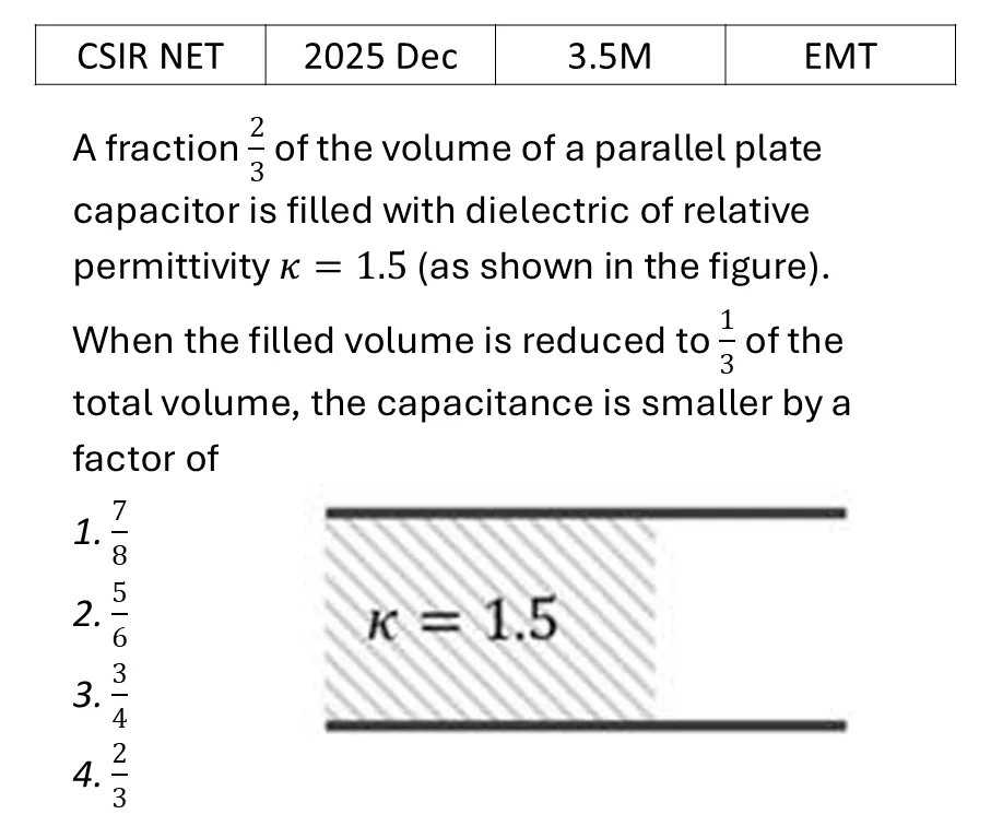 CSIR NET 2025 Dec Capacitors previous year question CSIR_2025_Dec_Q28