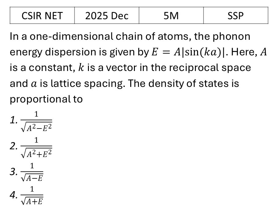 CSIR NET 2025 Dec Tight binding model previous year question CSIR_2025_Dec_Q50