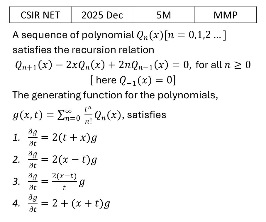 CSIR NET 2025 Dec Special Functions previous year question CSIR_2025_Dec_Q55