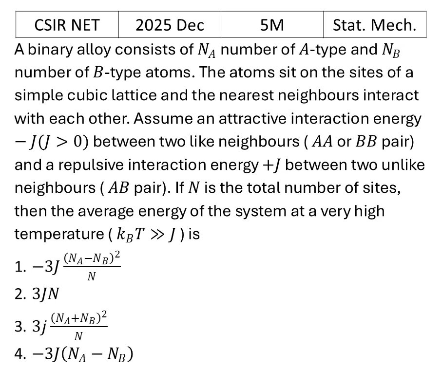 CSIR NET 2025 Dec Ising model previous year question CSIR_2025_Dec_Q62