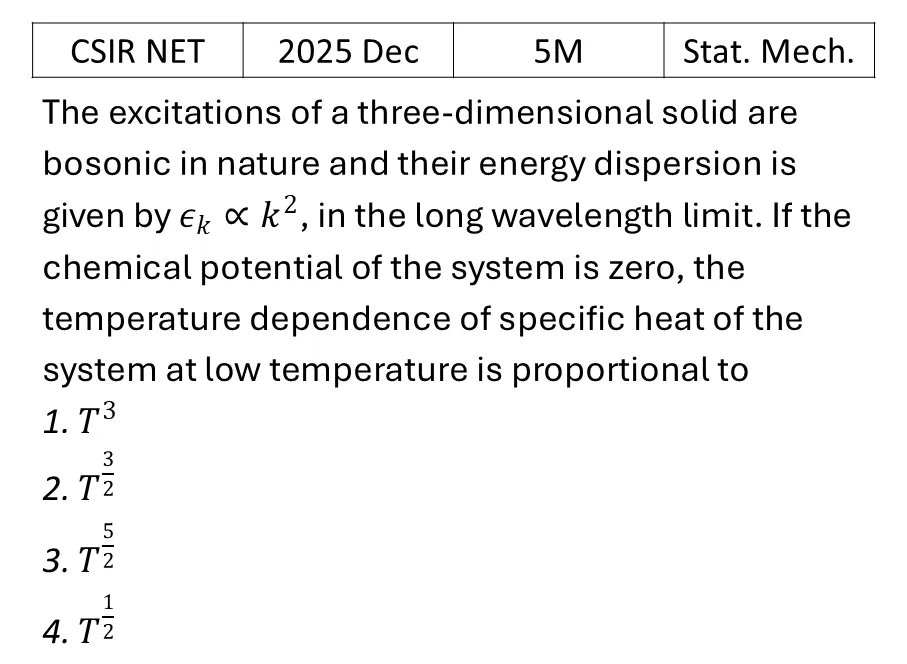 CSIR NET 2025 Dec Quantum Statistical Mechanics previous year question CSIR_2025_Dec_Q72
