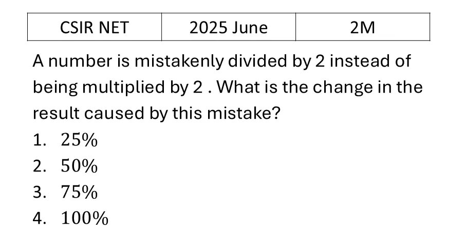 CSIR NET 2025 June Mathematical Analysis previous year question CSIR_2025_June_Q14