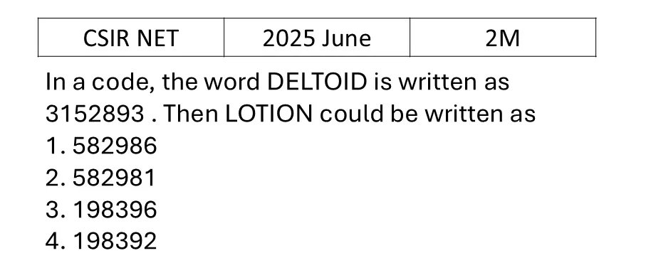 CSIR NET 2025 June Reasoning previous year question CSIR_2025_June_Q16