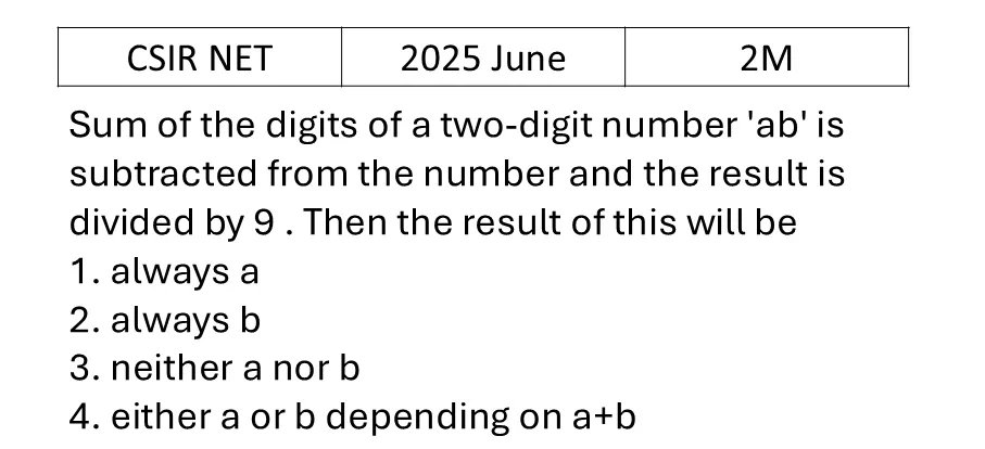 CSIR NET 2025 June Mathematical Analysis previous year question CSIR_2025_June_Q17
