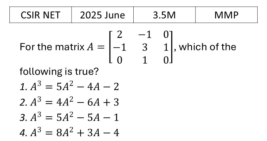 CSIR NET 2025 June Matrices and Linear Algebra previous year question CSIR_2025_June_Q23