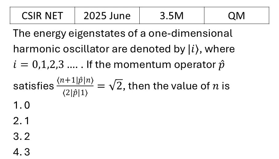 CSIR NET 2025 June Quantum Harmonic Oscillator previous year question CSIR_2025_June_Q29