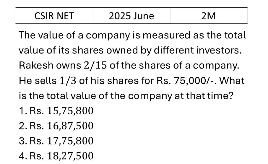 CSIR NET 2025 June Mathematical Analysis previous year question CSIR_2025_June_Q3