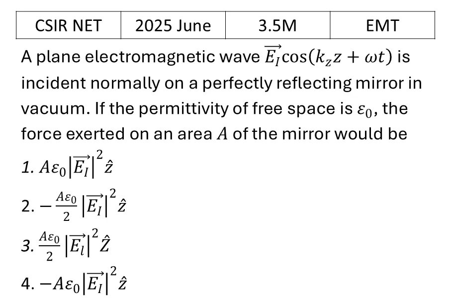 CSIR NET 2025 June EM Waves previous year question CSIR_2025_June_Q35