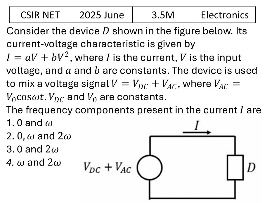 CSIR NET 2025 June Instruments previous year question CSIR_2025_June_Q45