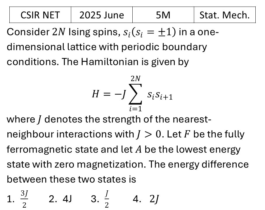 CSIR NET 2025 June Ising model previous year question CSIR_2025_June_Q61
