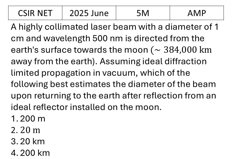 CSIR NET 2025 June Lasers previous year question CSIR_2025_June_Q69
