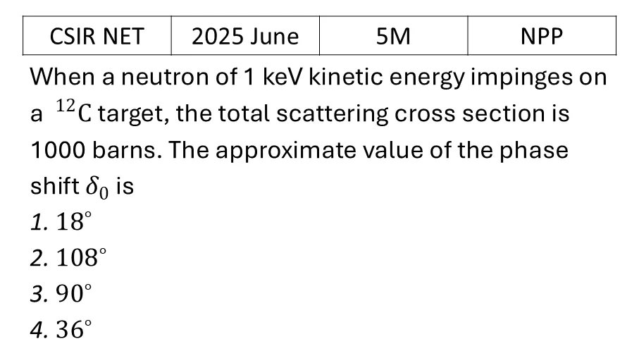 CSIR NET Particle Physics Previous Year Questions (PYQ) with Solutions ...