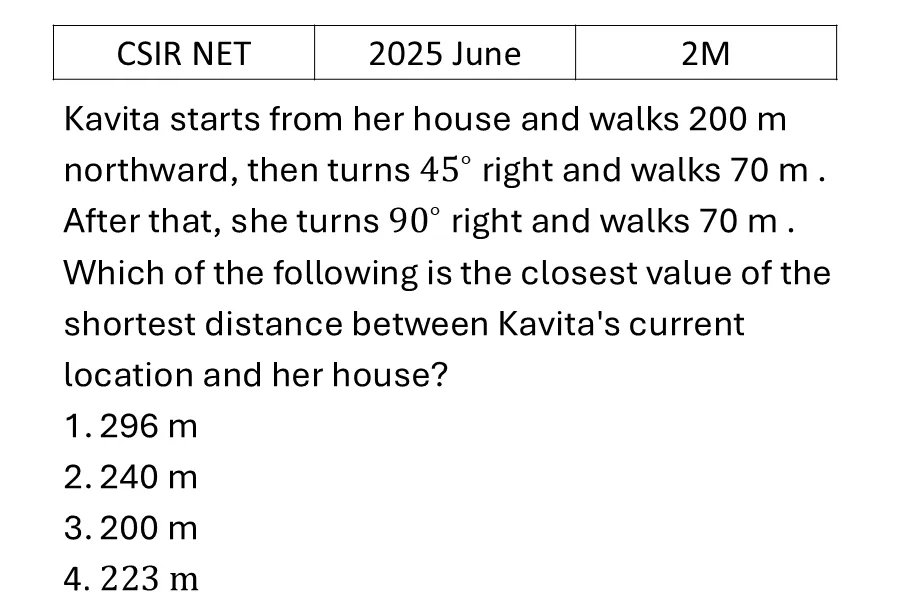 CSIR NET 2025 June Basic Physics previous year question CSIR_2025_June_Q8