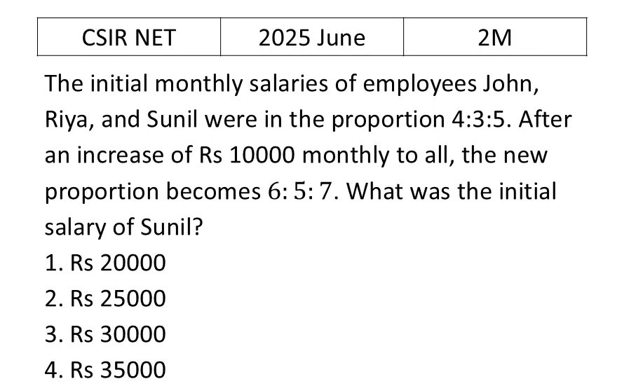 CSIR NET 2025 June Mathematical Analysis previous year question CSIR_2025_June_Q9