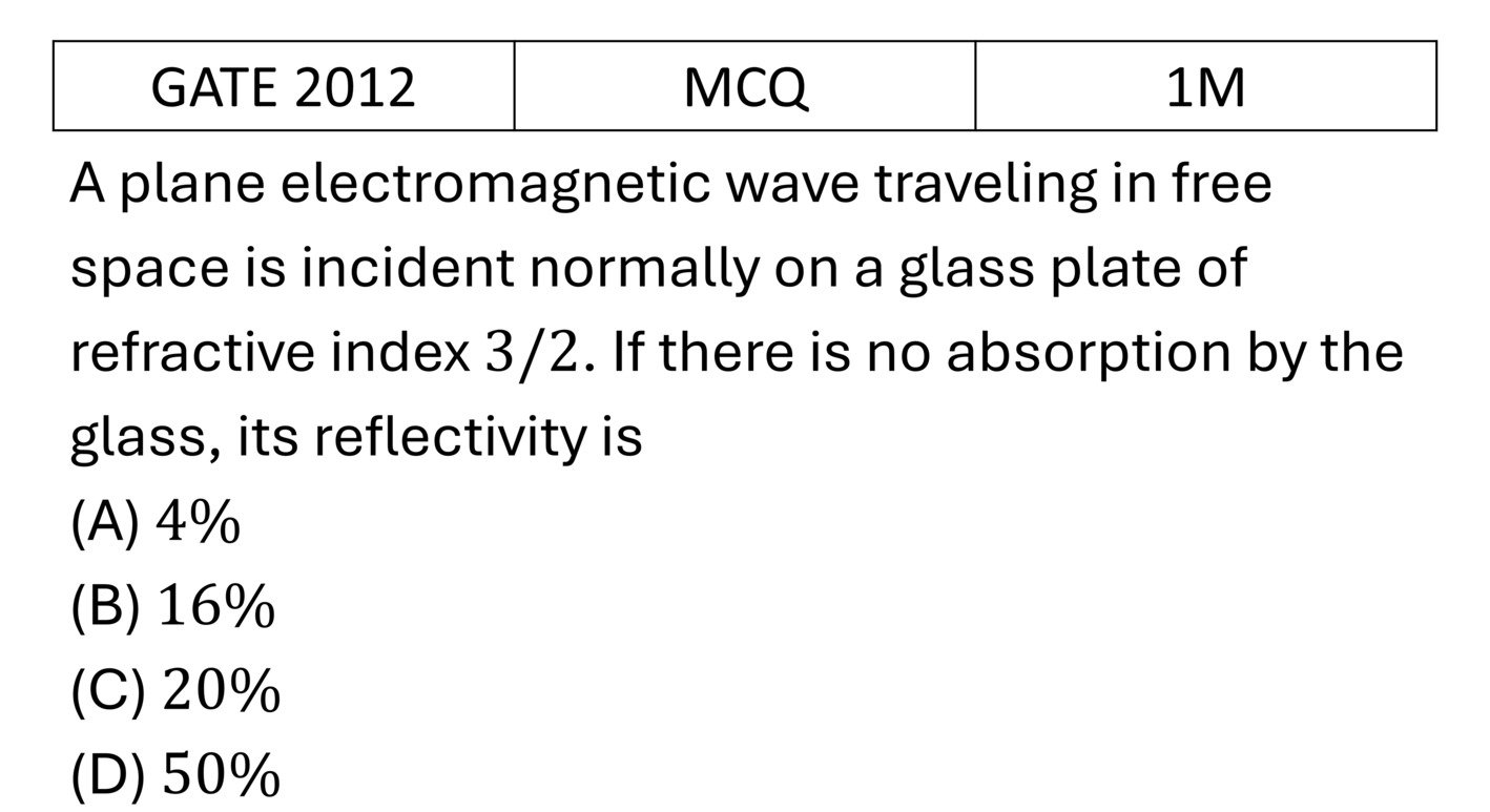 GATE 2012 EM Waves previous year question GATE_2012_Q11