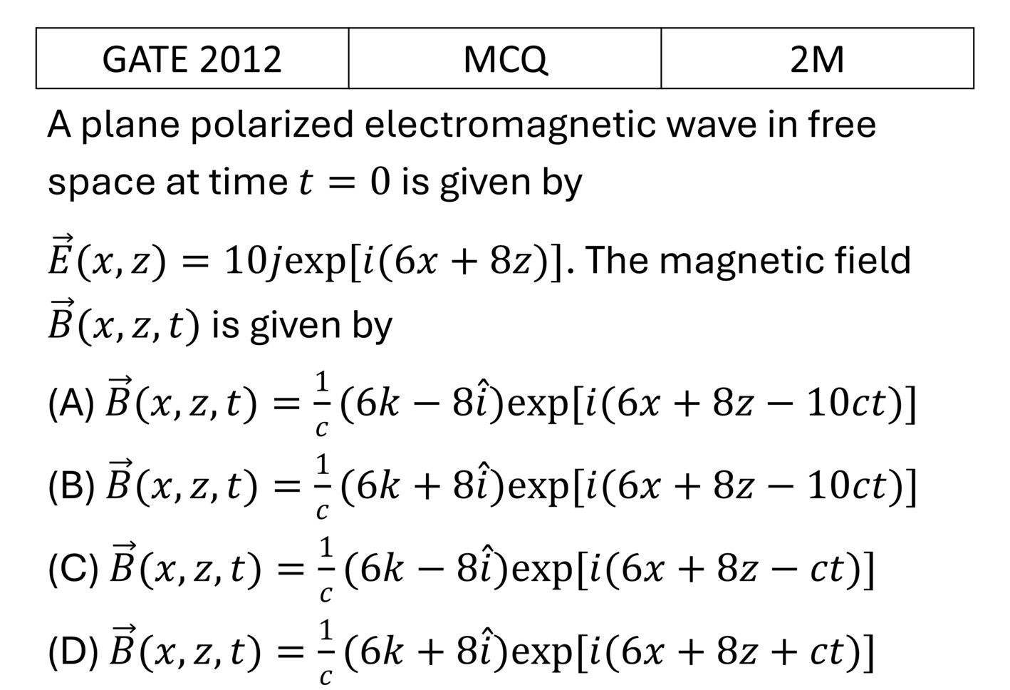 GATE 2012 EM Waves previous year question GATE_2012_Q28