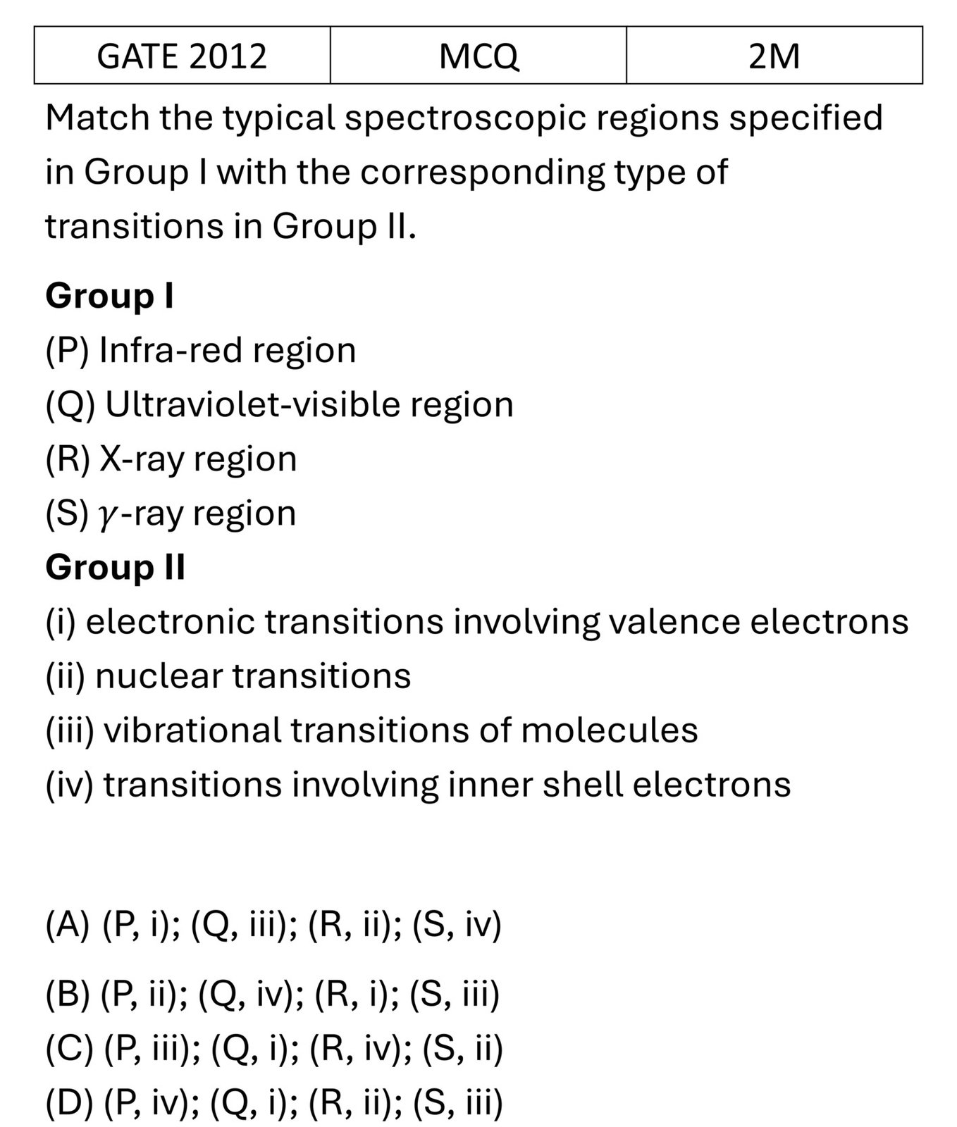 GATE 2012 EM Waves previous year question GATE_2012_Q30