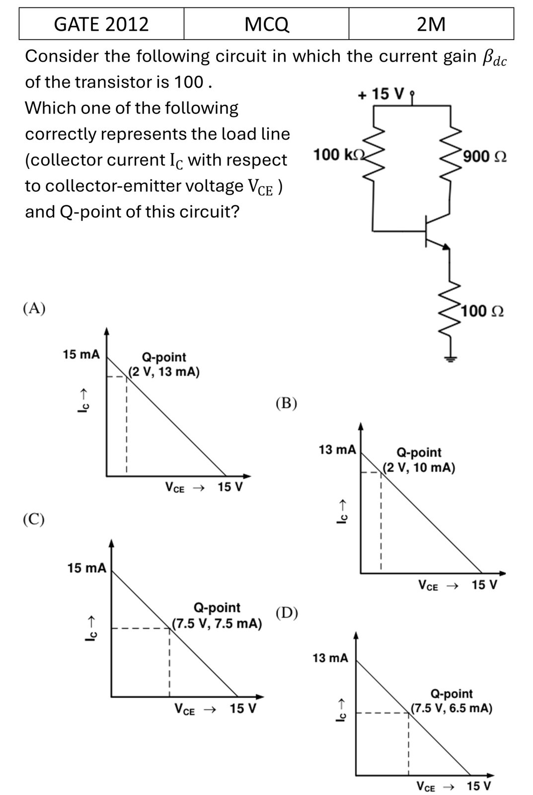 GATE 2012 Transistors previous year question GATE_2012_Q37