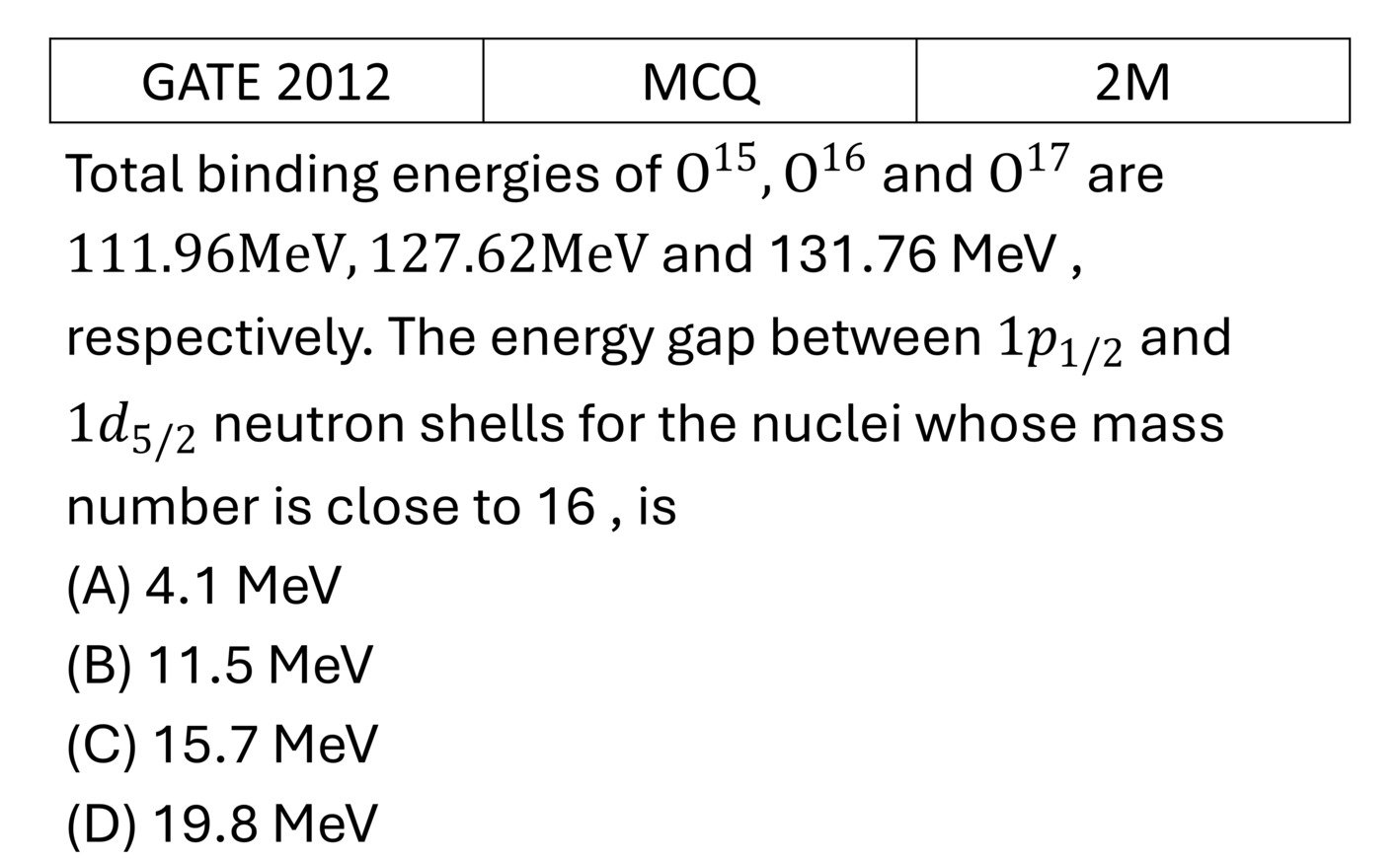 GATE 2012 Shell Model previous year question GATE_2012_Q41