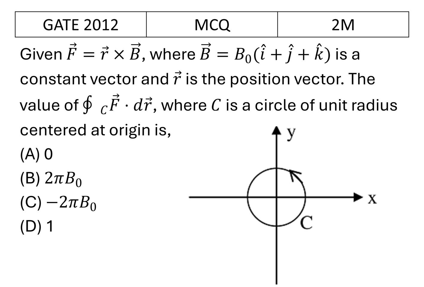 GATE 2012 Vector Analysis previous year question GATE_2012_Q43
